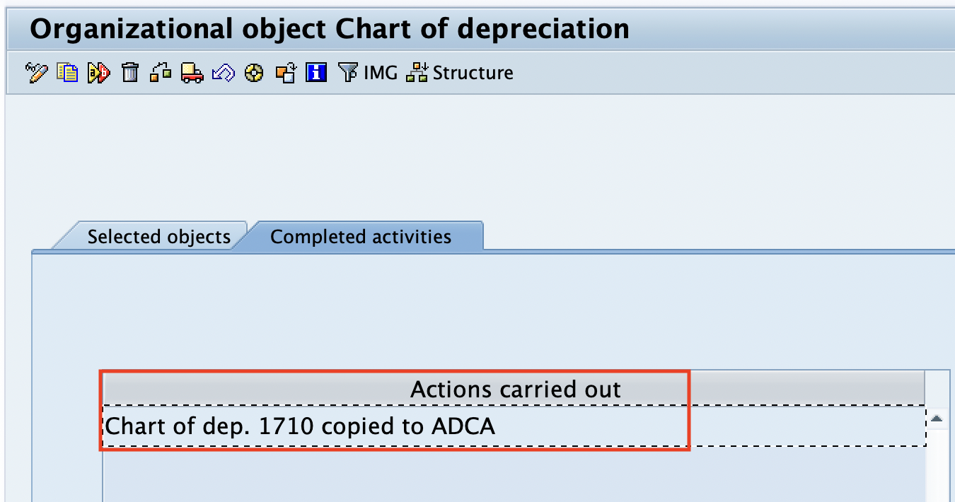 completed activities chart of depreciation in SAP S4HANA
