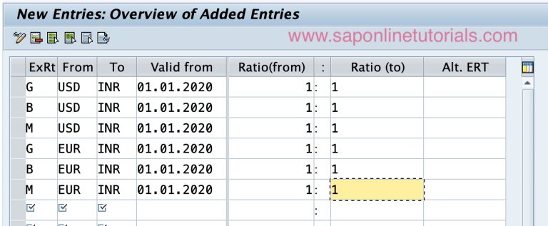 How to Define translation ratios for currency translation in SAP