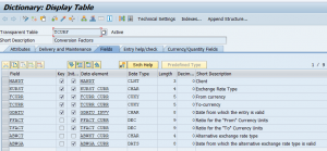 SAP Exchange Rate Tables - Currency Conversion Table in SAP - SAP Tutorials