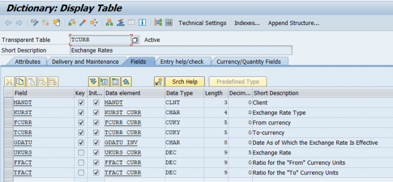 SAP Exchange Rate Tables - Currency Conversion Table in SAP - SAP Tutorials