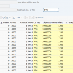 SAP Production Order Tables - Table for Production Order in SAP